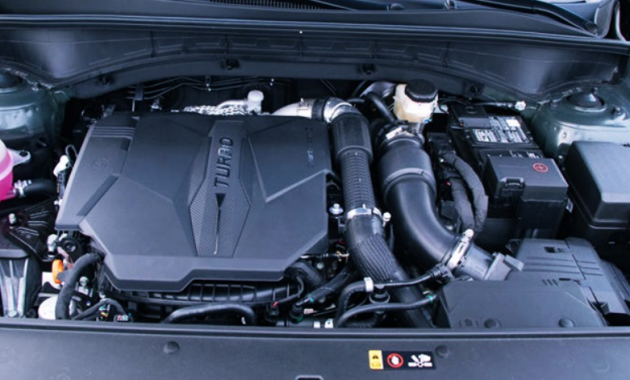 2023 Kia Sorento Horsepower