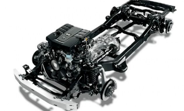 2023 Toyota Land Cruiser Engine