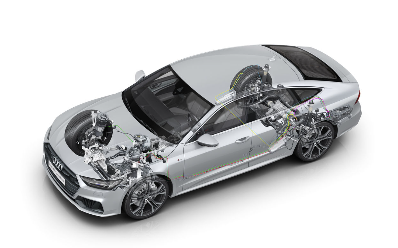 2023 Audi A7 Engine